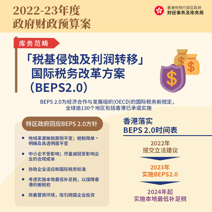 「税基侵蚀及利润转移」香港国际税务改革方案