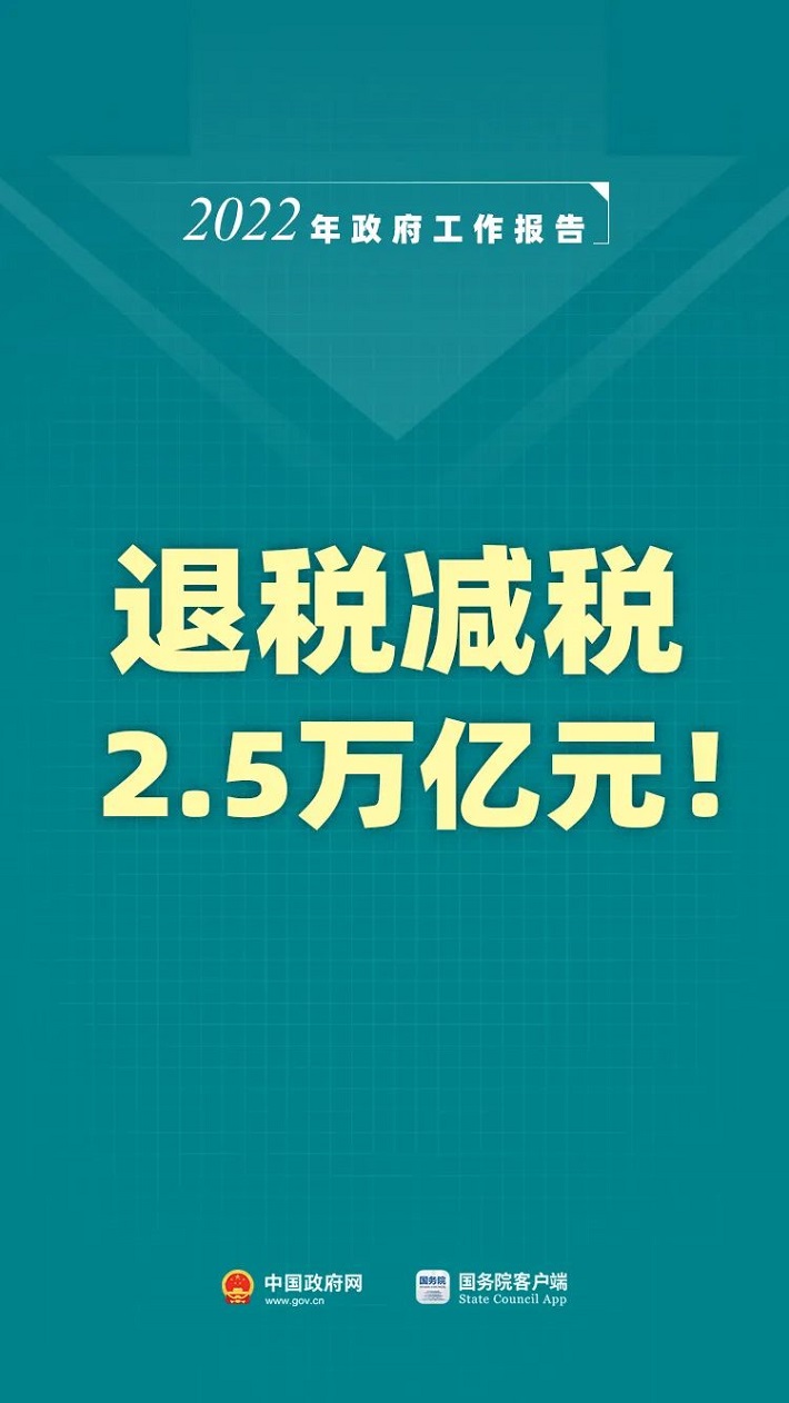 2022年政府工作报告有关国内企业税务安排的内容